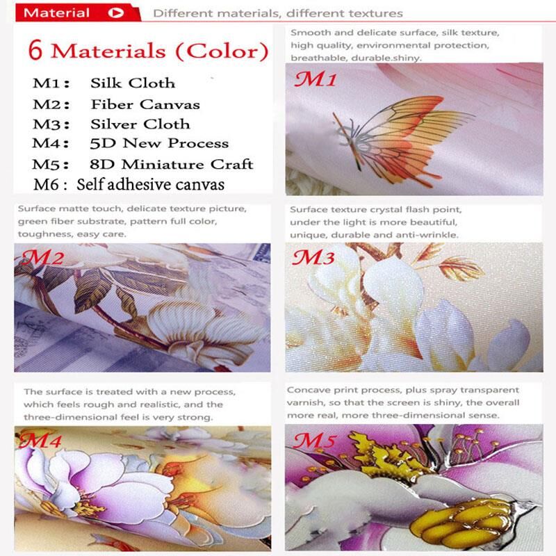 Customized products Photo Wall - Home Textiles New York ulasan dan harga